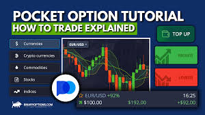 Trading Made Easy Exploring Pocket Option Trading Made Easy Exploring Pocket Option