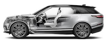 The Importance of Car Keys Understanding Their Role and Technology The Importance of Car Keys Understanding Their Role and Technology