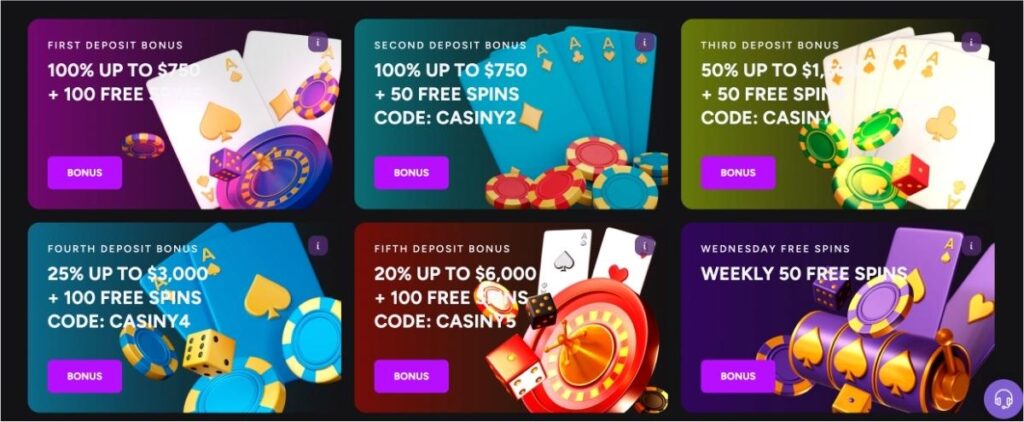 The Ultimate Guide to Casiny Casino 1