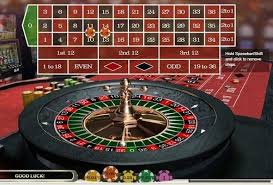 Echtgeld Online Roulette – Tipps und Strategien für erfolgreiches Spielen Echtgeld Online Roulette – Tipps und Strategien für erfolgreiches Spielen